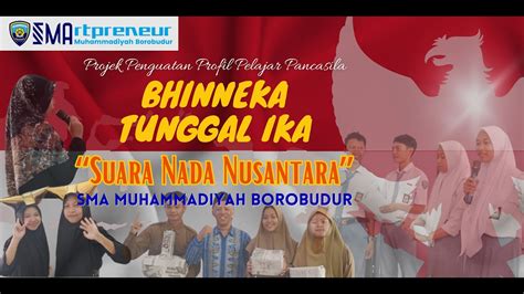 Kompilasi Kegiatan P5 Tema Bhinneka Tunggal Ika Tahun 20232024 Youtube