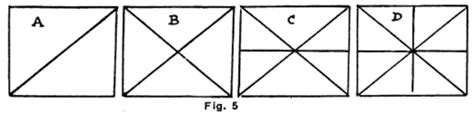 How To Transfer Drawings And Sketches With Triangulation Method To Canvas