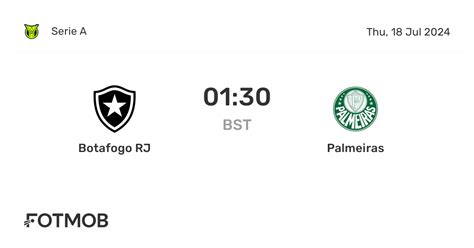 Palmeiras Vs Botafogo Rj Head To Head Stats Match History And Tactical Breakdown