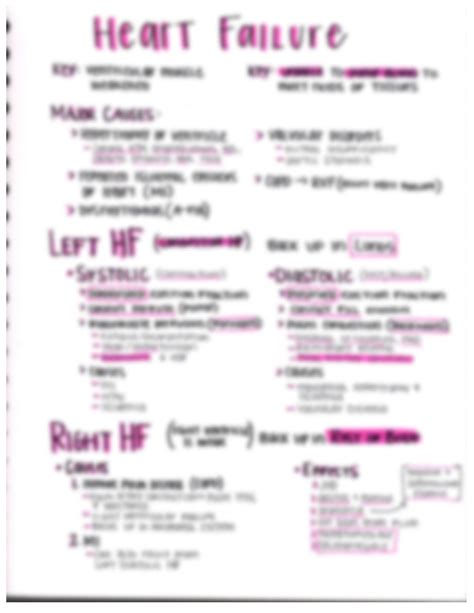 Diastolic heart failure – Artofit