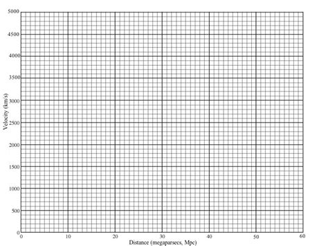 Бумага в клетку для чертежей как называется - 81 фото