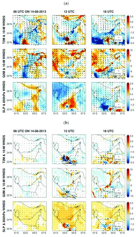 Differences In The M Air Temperature K And M Wind Vector M S