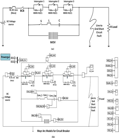 high voltage direct current circuit breaker model   simulation
