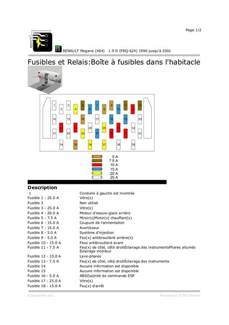 Fusibles M Gane Par Extensa Fichier Pdf