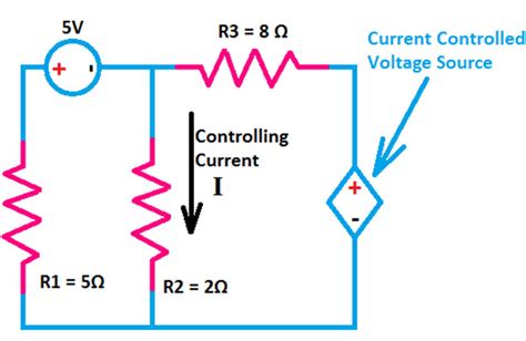 Dependent Source And Its Types Semiconductor For You