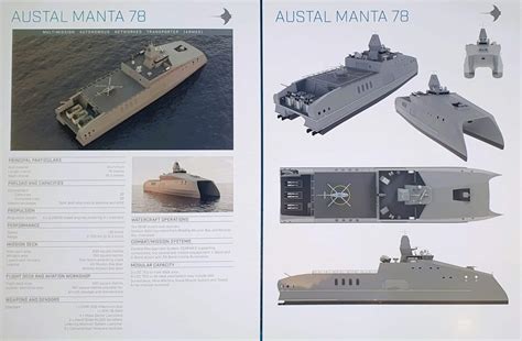 Meet Austal S Manta Catamaran Drone Mothership