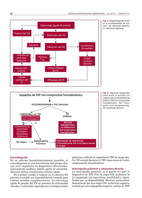 Consenso De Enfermedad Tromboembolica Aguda PDF