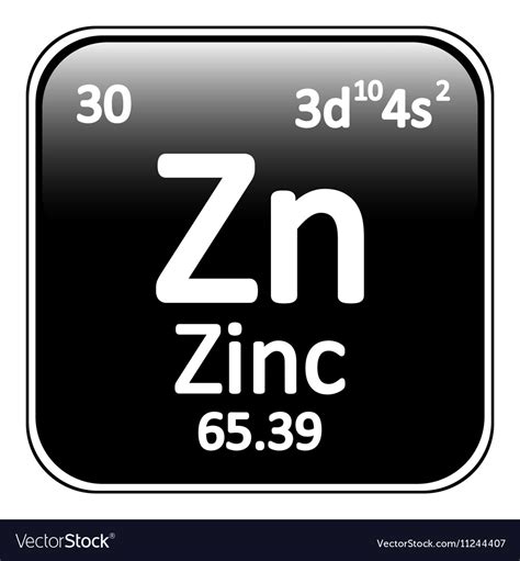 Zinc Periodic Table Group Elcho Table