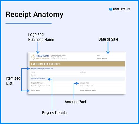 Receipt What Is A Receipt Definition Types Uses