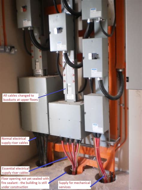 Electrical Installations Electrical Riser Rooms