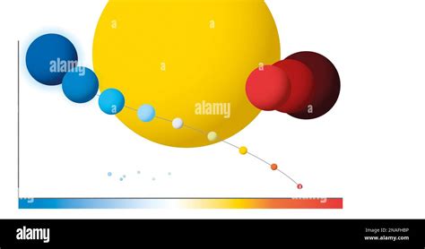 Types of star Stock Photo - Alamy