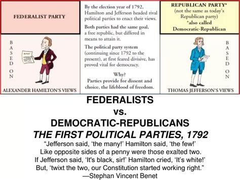 PPT - FEDERALISTS vs. DEMOCRATIC-REPUBLICANS THE FIRST POLITICAL ...