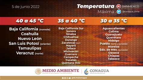 CONAGUA Clima on Twitter Este domingo continuará el ambiente