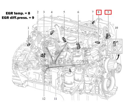 How To Block Egr Valve Paccar Mx