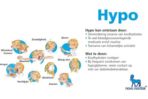 Hypo Vivendia