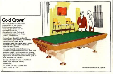 Is This A Brunswick Gold Crown Pool Table