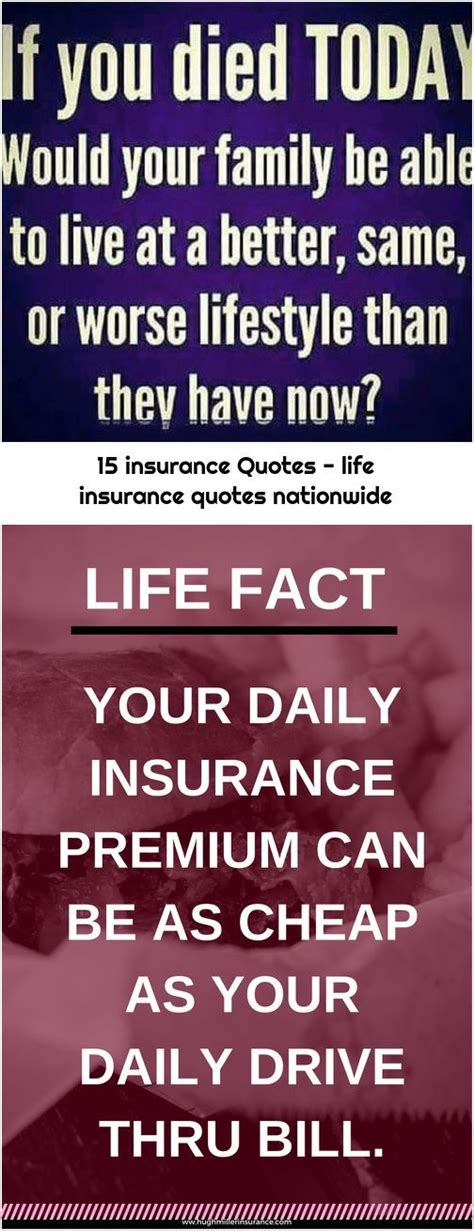 15 Insurance Quotes Life Insurance Quotes Nationwide In 2020 Life Insurance Quotes Real