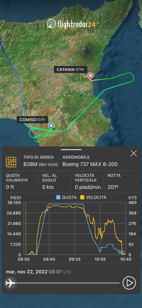 Comiso Volo Ryanair Atterra A Catania Per Condimeteo Avverse