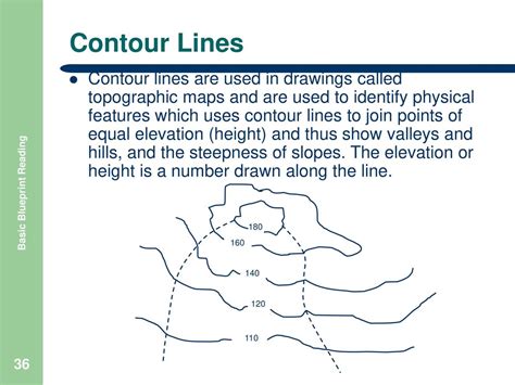 Basic Blueprint Reading Ppt Download