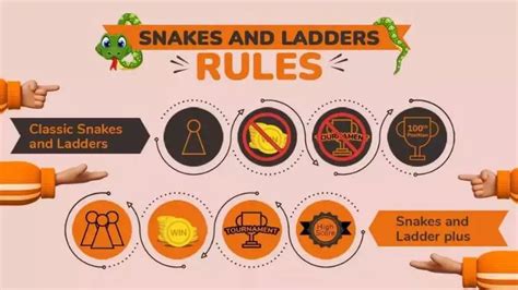 Snakes and Ladders Rules: Complete Rules & Instructions