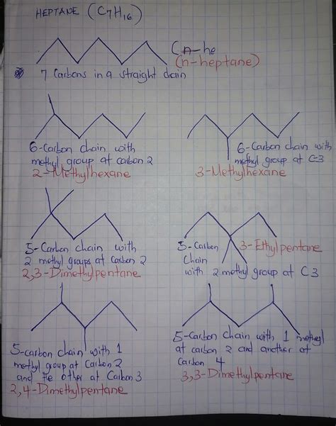 Solved Which Of The Following Is A Constitutional Isomer Of Heptane