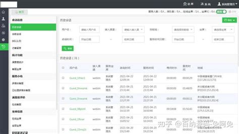 Java在线客服系统管理源码 知乎