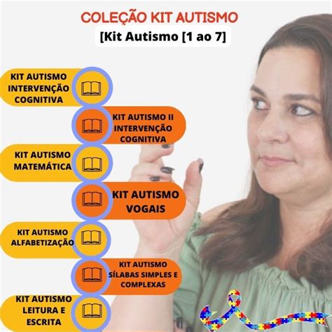 Coleção Kit Autismo 7 Kits de Intervenção para Autistas LSF DE