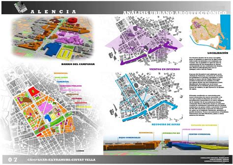 AnÁlisis Urbano De La Ciudad De Valencia Urban Analysis Urban