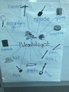 Paleontologist Tools by The Village | Teachers Pay Teachers