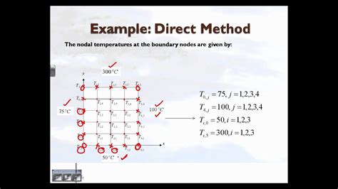 Direct Method Numerical Solution Of Elliptic Pdes Youtube