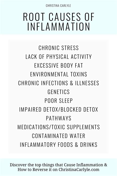 What Causes Inflammation - Christina Carlyle