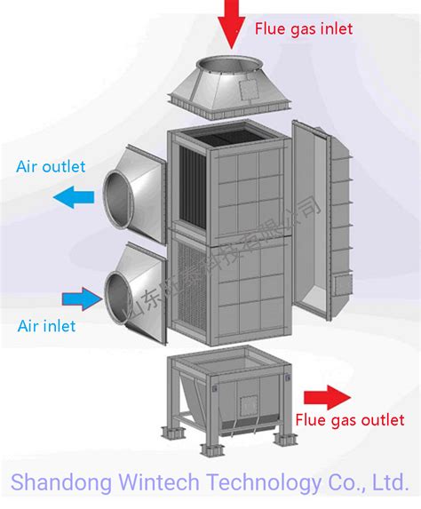 Customized Modular Type Welded Air Preheater To Recover Exhaust Heat