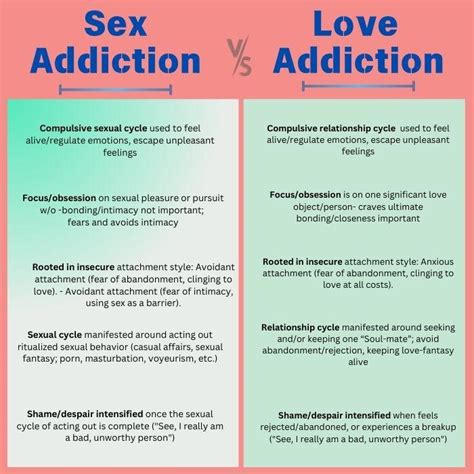 Love Vs Sex Addiction Is There A Difference