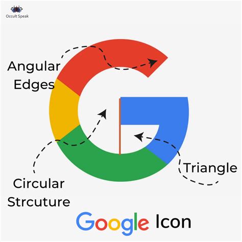 5 Quick Tips For Google Logo Analysis For Beginners Human Change World