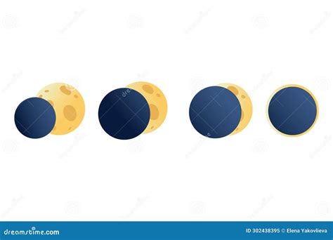 Lunar Eclipse Infographic in Flat Cartoon Style Stock Vector ...