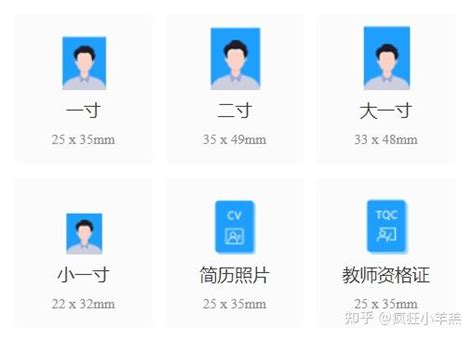 两寸照片尺寸多大比例？两寸照片是多少厘米？ 知乎