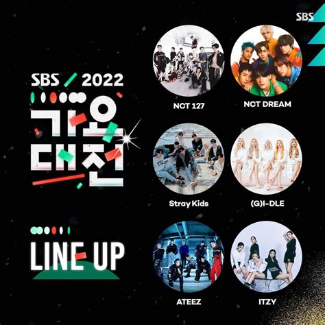 Pantip Korea on Twitter SBS GAYO DAEJUN ประกาศ 2nd Line up ศลปนท