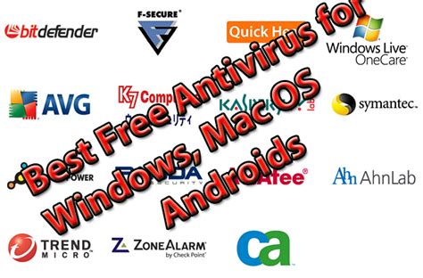 10 Best Free Antivirus For Windows 10 Mac Os And Android Platform