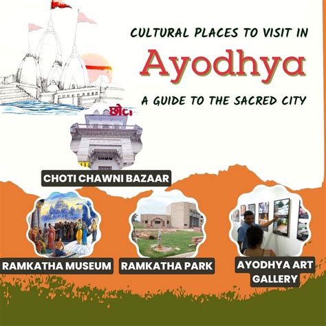 Explore Ayodhya S Rich History Must Visit Historical Places