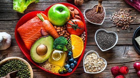 Diet Types Resource Center
