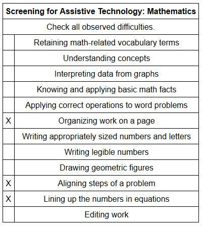 Praxis Sped Category Iii Instruction Flashcards Quizlet