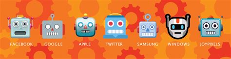 🤖 Robot Emoji Adding The Sci Fi Feel To Your Online Content 🏆 Emojiguide