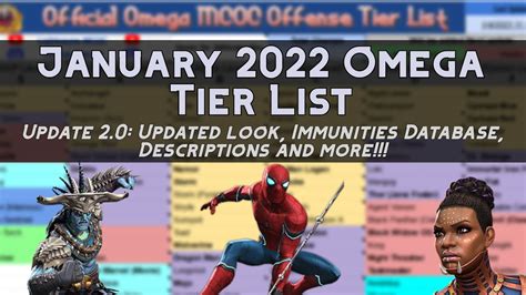 January 2023 Omega Mcoc Tier List Youtube