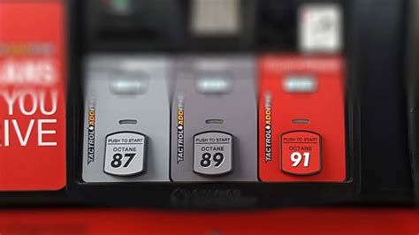 Fuel Octane Numbers, Explained | AutoTrader.ca