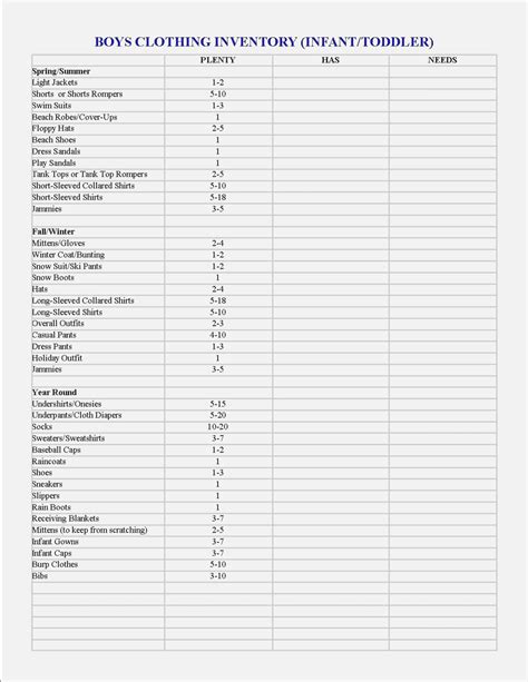 Salvation Army Donation Guide Spreadsheet — db-excel.com