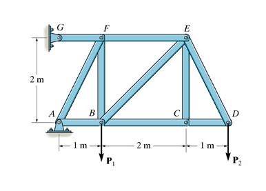 Solved In Figure P Kn And P Kn Chegg