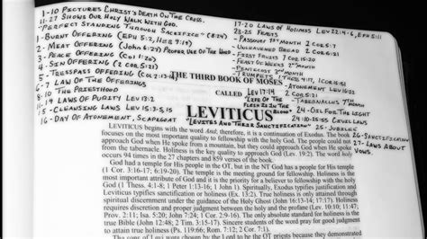 Book Of Leviticus Overview Youtube