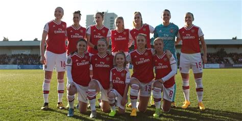 Arsenal Women: Champions League Lowdown - Arseblog News - the Arsenal ...