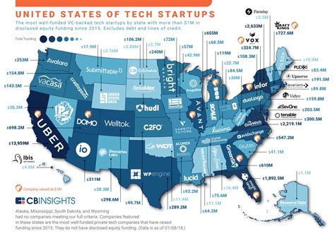 Best States For Tech Nedi Vivienne