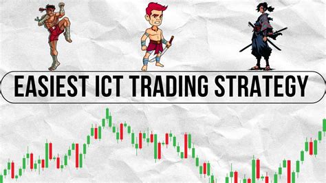 Easiest Ict Forex Trading Strategy To Help You Get Funded Entry Model